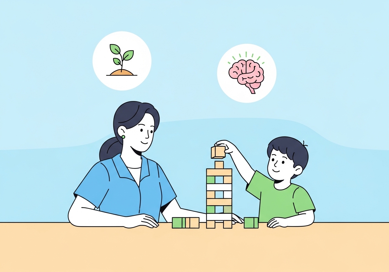 A Practical Guide to Implementing Growth Mindset Activities