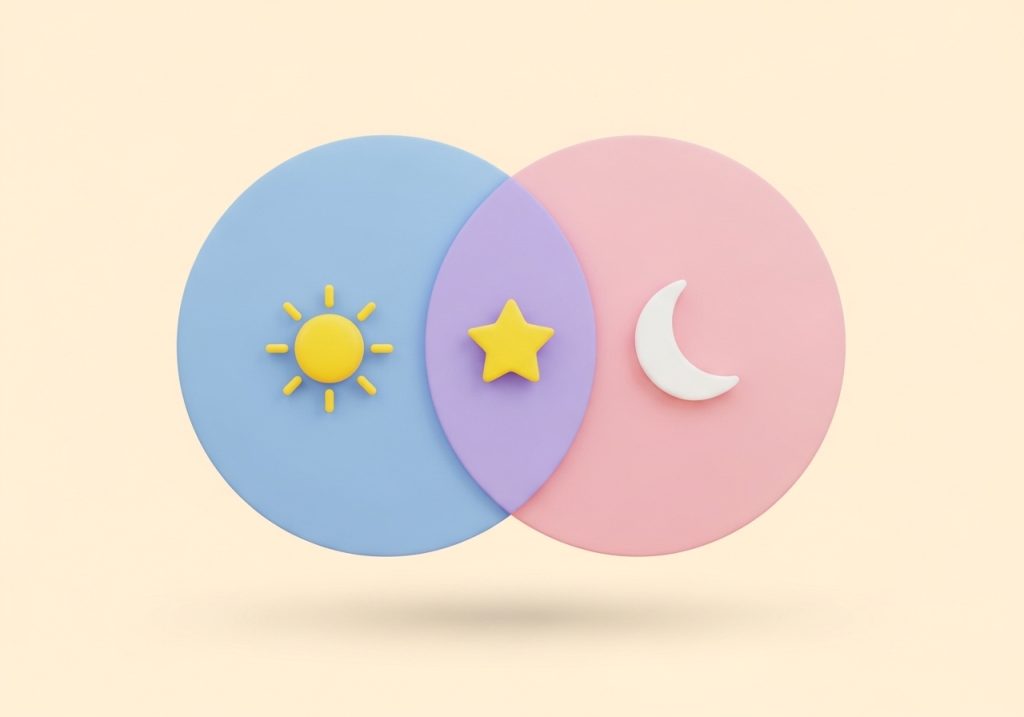 A Venn diagram used as a graphic organizer to compare the sun and the moon, showing similarities and differences.
