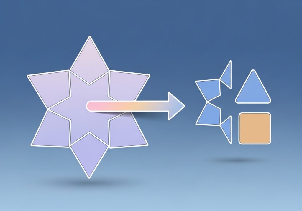 A graphic illustrating task analysis, where a complex shape is broken into simple components, a key principle of skill development.