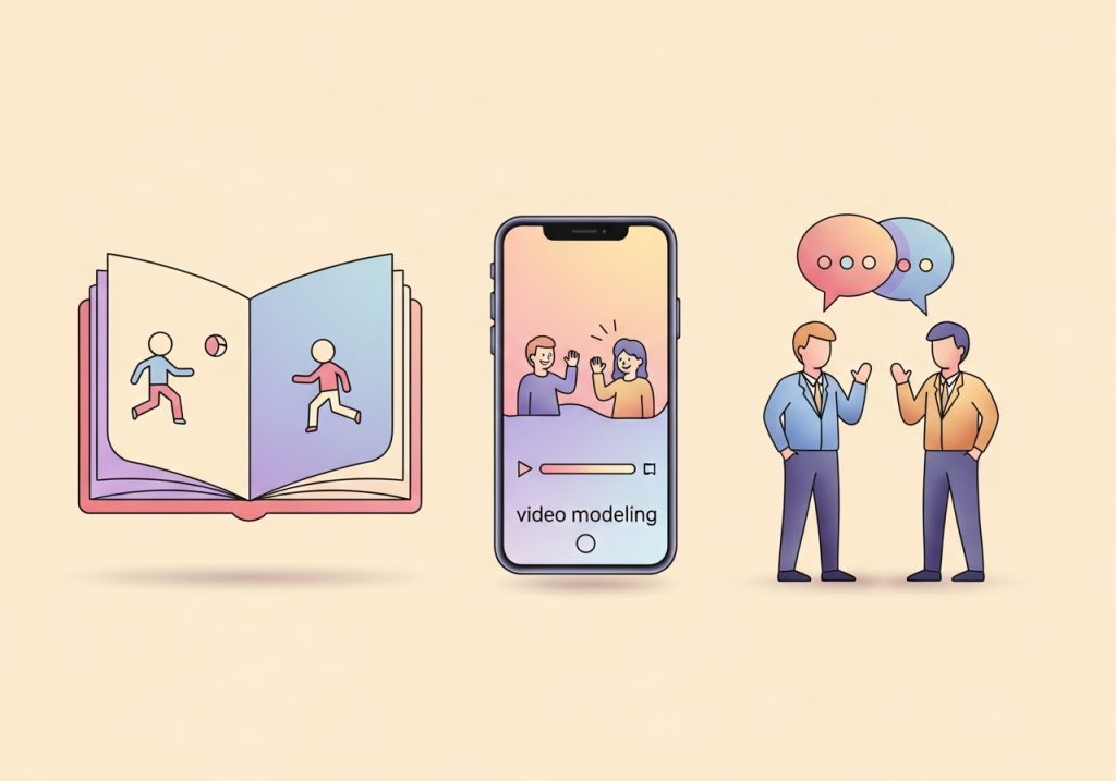 An illustration showing evidence-based methods for social skills: a social story book, a phone with video modeling, and figures role-playing.